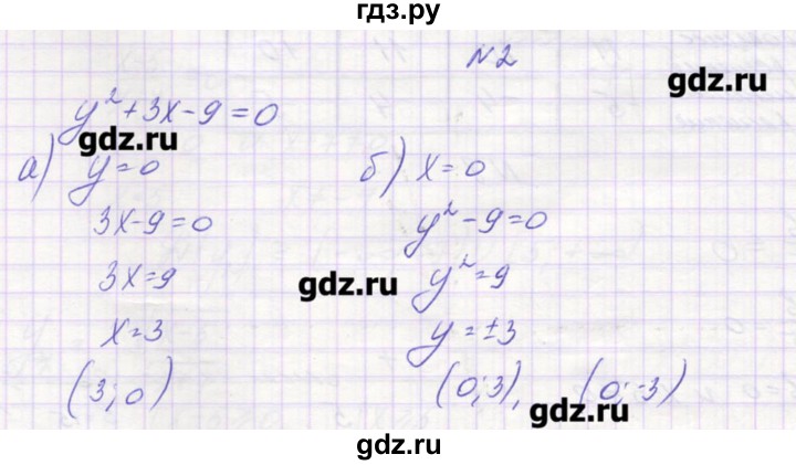 ГДЗ по алгебре 9 класс Звавич дидактические материалы  вариант 1 / С-23 - 2, Решебник 