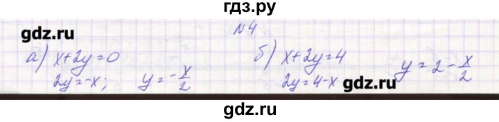 ГДЗ по алгебре 9 класс Звавич дидактические материалы  вариант 1 / С-23 - 4, Решебник 