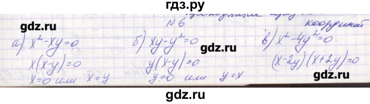 ГДЗ по алгебре 9 класс Звавич дидактические материалы  вариант 1 / С-23 - 6, Решебник 