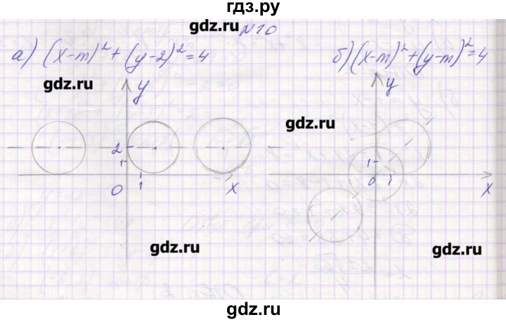 ГДЗ по алгебре 9 класс Звавич дидактические материалы  вариант 1 / С-24 - 10, Решебник 