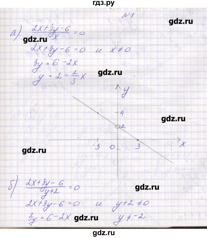 ГДЗ по алгебре 9 класс Звавич дидактические материалы  вариант 1 / С-25 - 1, Решебник 