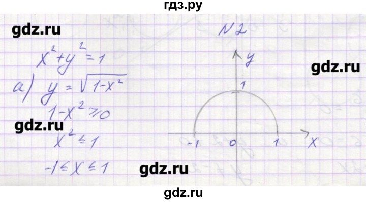 ГДЗ по алгебре 9 класс Звавич дидактические материалы  вариант 1 / С-25 - 2, Решебник 