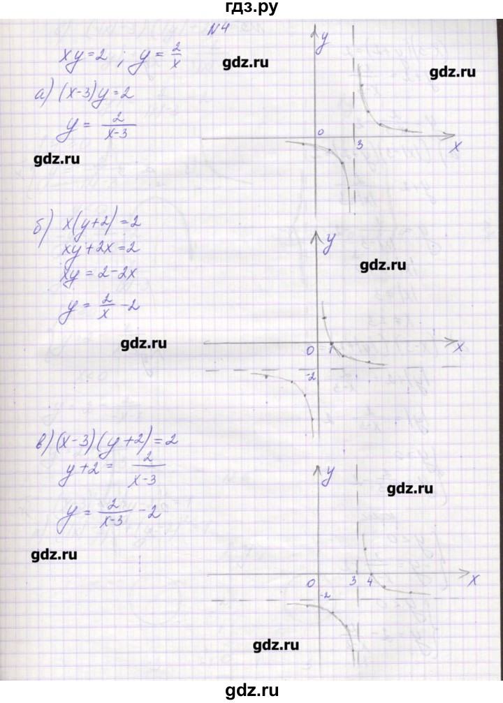 ГДЗ по алгебре 9 класс Звавич дидактические материалы  вариант 1 / С-25 - 4, Решебник 