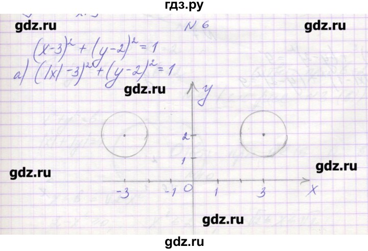 ГДЗ по алгебре 9 класс Звавич дидактические материалы  вариант 1 / С-25 - 6, Решебник 