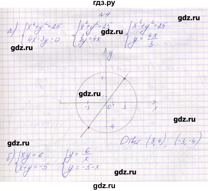 ГДЗ по алгебре 9 класс Звавич дидактические материалы  вариант 1 / С-26 - 4, Решебник 