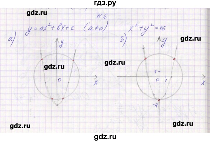 ГДЗ по алгебре 9 класс Звавич дидактические материалы  вариант 1 / С-26 - 6, Решебник 