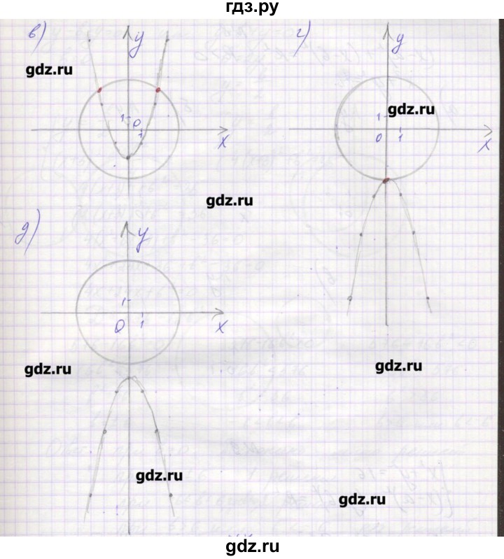 ГДЗ по алгебре 9 класс Звавич дидактические материалы  вариант 1 / С-26 - 6, Решебник 