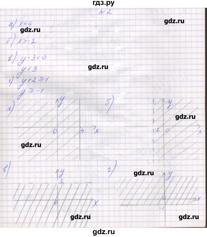 ГДЗ по алгебре 9 класс Звавич дидактические материалы  вариант 1 / С-29 - 2, Решебник 