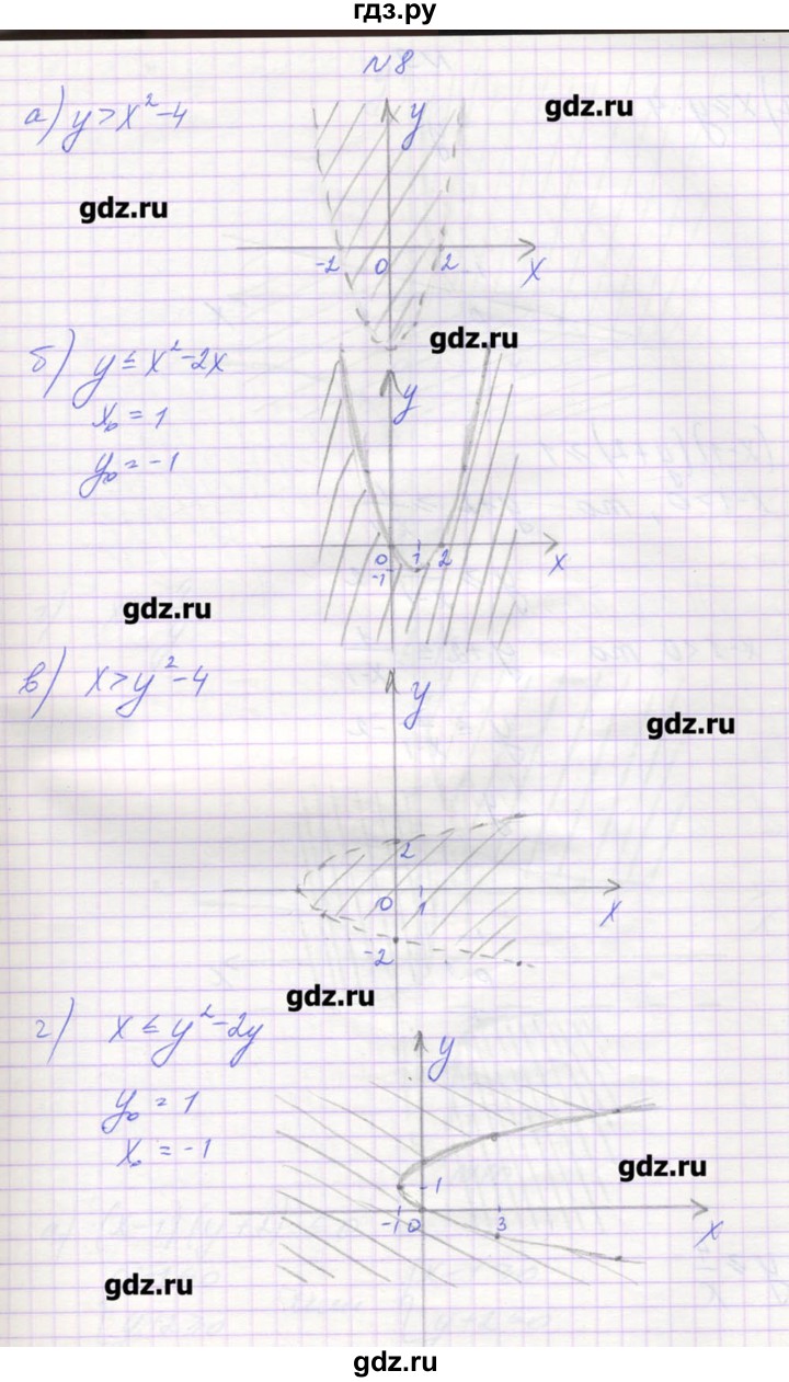 ГДЗ по алгебре 9 класс Звавич дидактические материалы  вариант 1 / С-29 - 8, Решебник 