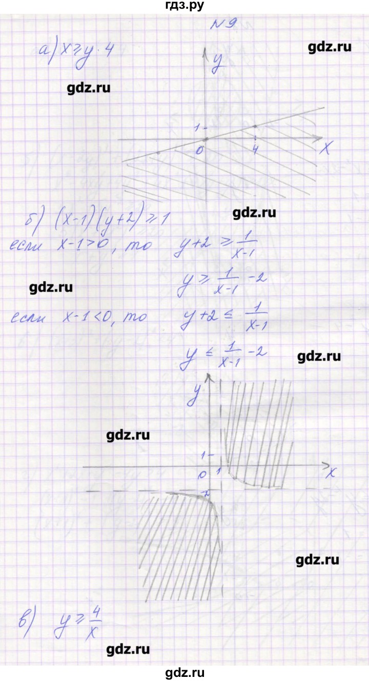 ГДЗ по алгебре 9 класс Звавич дидактические материалы  вариант 1 / С-29 - 9, Решебник 