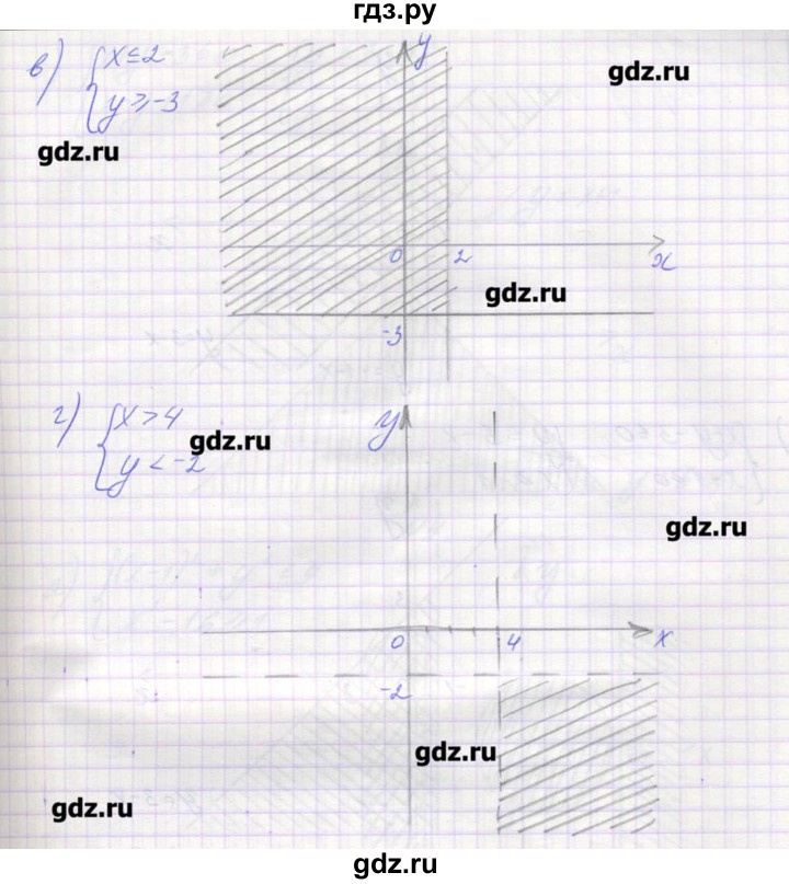 ГДЗ по алгебре 9 класс Звавич дидактические материалы  вариант 1 / С-30 - 1, Решебник 