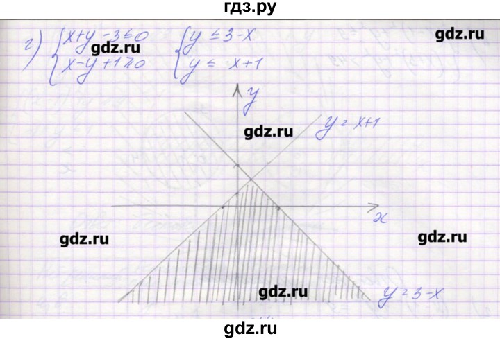 ГДЗ по алгебре 9 класс Звавич дидактические материалы  вариант 1 / С-30 - 3, Решебник 
