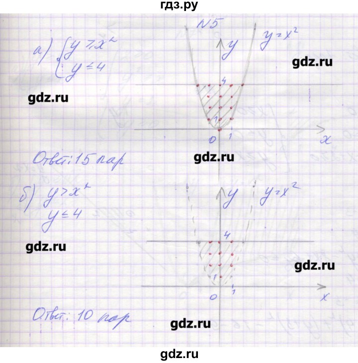 ГДЗ по алгебре 9 класс Звавич дидактические материалы  вариант 1 / С-30 - 5, Решебник 