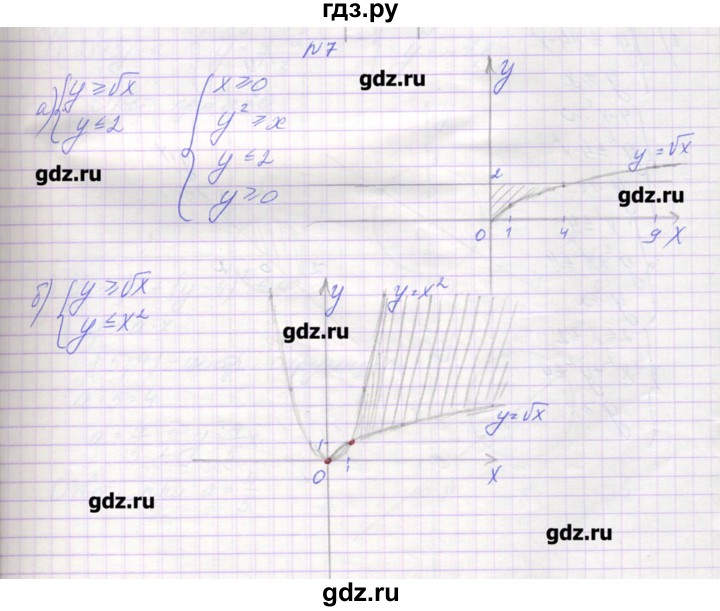 ГДЗ по алгебре 9 класс Звавич дидактические материалы  вариант 1 / С-30 - 7, Решебник 