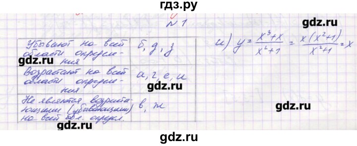 ГДЗ по алгебре 9 класс Звавич дидактические материалы  вариант 1 / С-4 - 1, Решебник 
