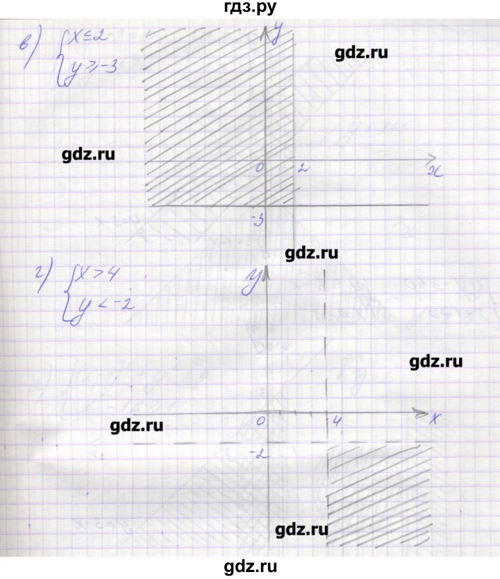 ГДЗ по алгебре 9 класс Звавич дидактические материалы  вариант 1 / С-31 - 1, Решебник 