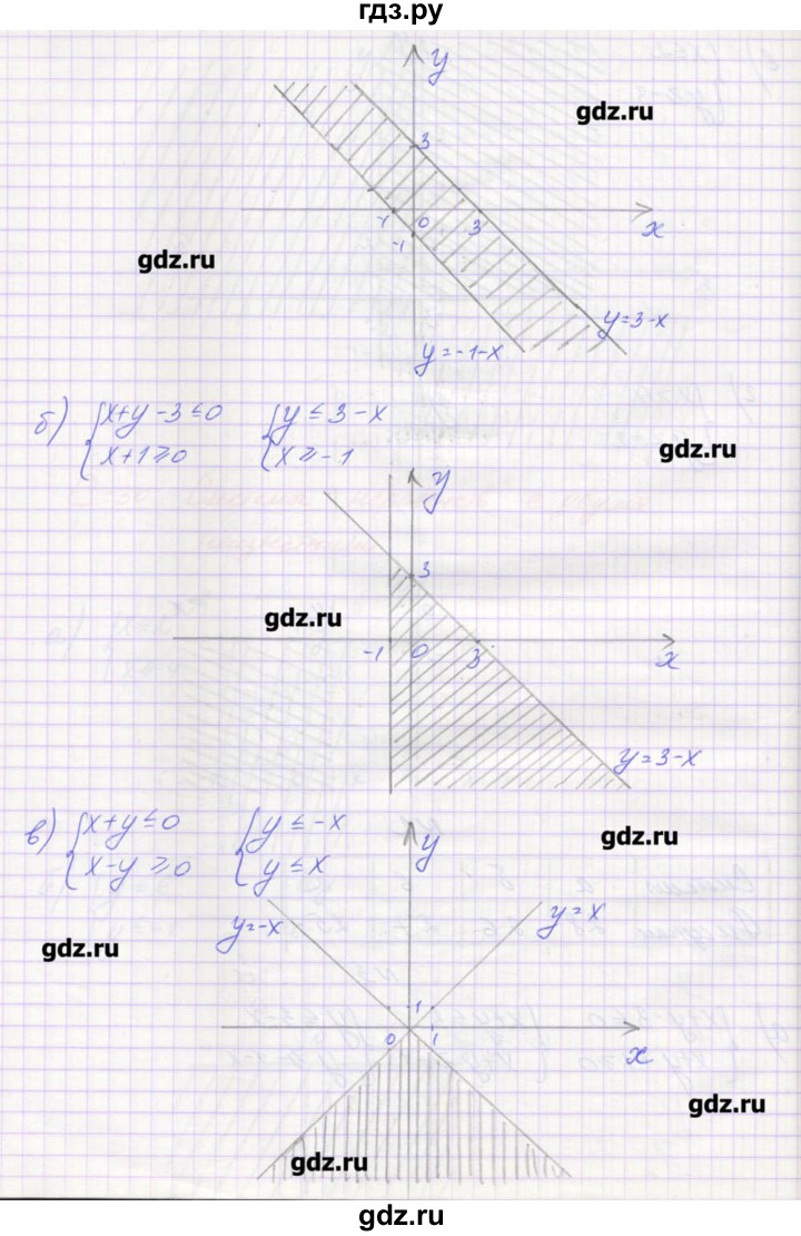 ГДЗ по алгебре 9 класс Звавич дидактические материалы  вариант 1 / С-31 - 3, Решебник 