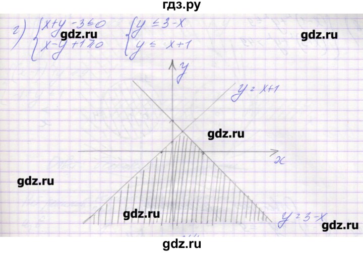 ГДЗ по алгебре 9 класс Звавич дидактические материалы  вариант 1 / С-31 - 3, Решебник 