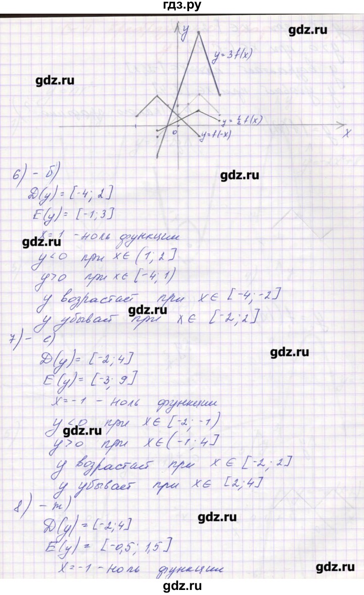ГДЗ по алгебре 9 класс Звавич дидактические материалы  вариант 1 / С-8 - 1, Решебник 