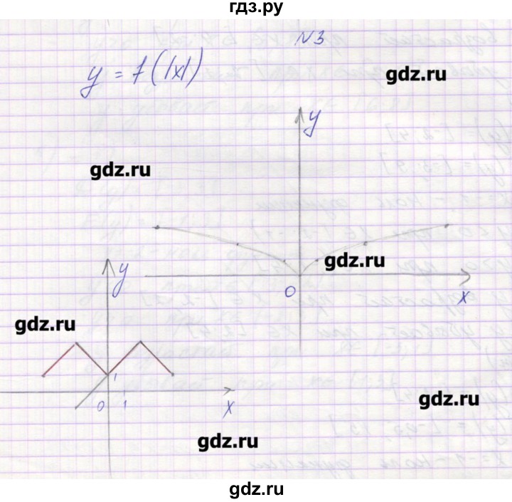 ГДЗ по алгебре 9 класс Звавич дидактические материалы  вариант 1 / С-8 - 3, Решебник 