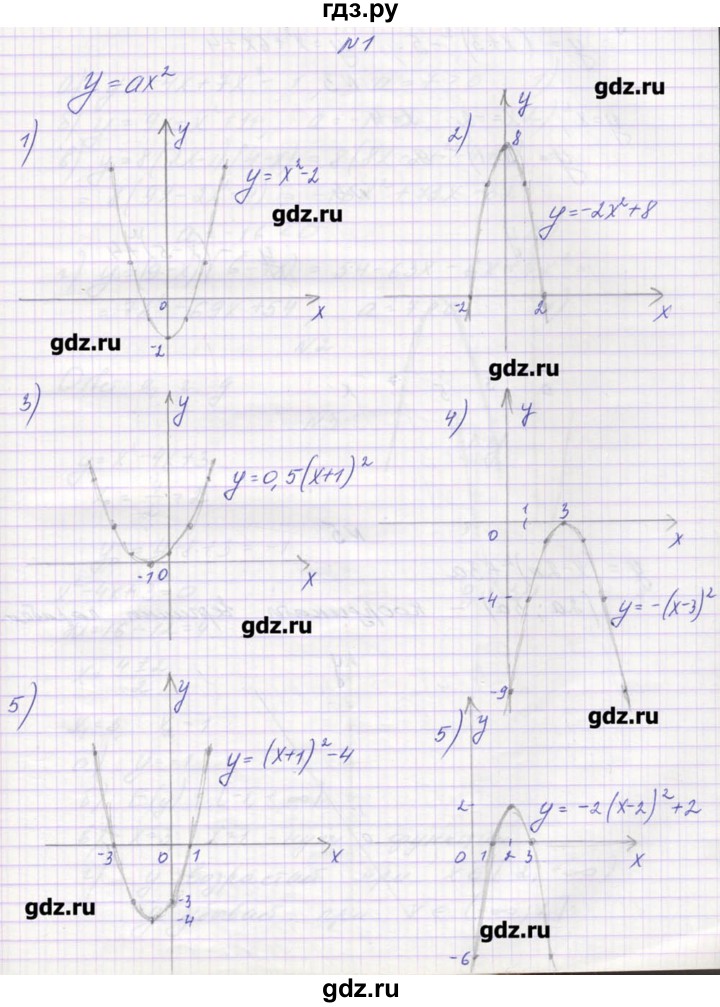 ГДЗ по алгебре 9 класс Звавич дидактические материалы  вариант 1 / С-9 - 1, Решебник 