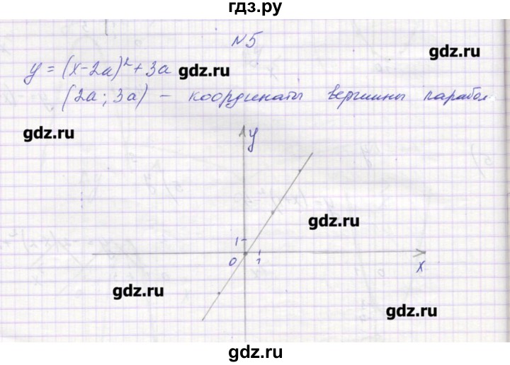 ГДЗ по алгебре 9 класс Звавич дидактические материалы  вариант 1 / С-9 - 5, Решебник 