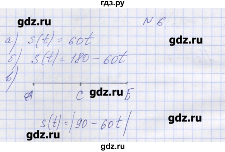 ГДЗ по алгебре 9 класс Звавич дидактические материалы  вариант 2 / С-1 - 6, Решебник 