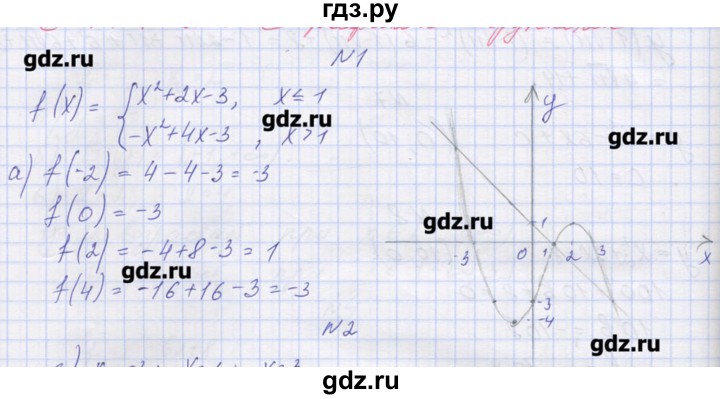 ГДЗ по алгебре 9 класс Звавич дидактические материалы  вариант 2 / С-11 - 1, Решебник 