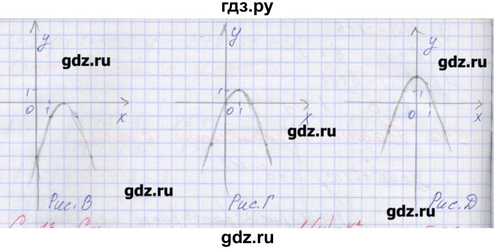 ГДЗ по алгебре 9 класс Звавич дидактические материалы  вариант 2 / С-12 - 2, Решебник 