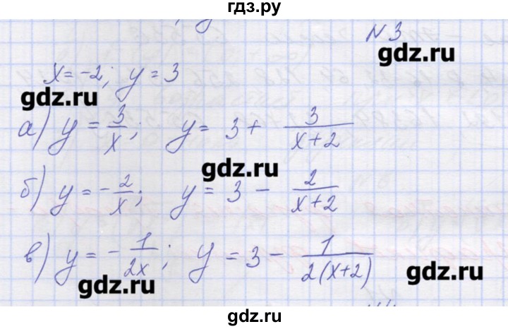 ГДЗ по алгебре 9 класс Звавич дидактические материалы  вариант 2 / С-15 - 3, Решебник 