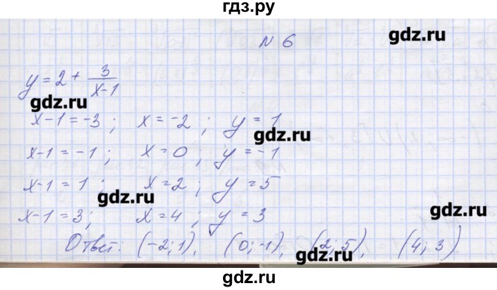 ГДЗ по алгебре 9 класс Звавич дидактические материалы  вариант 2 / С-15 - 6, Решебник 