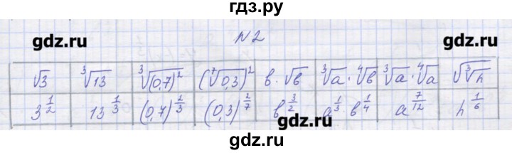 ГДЗ по алгебре 9 класс Звавич дидактические материалы  вариант 2 / С-16 - 2, Решебник 