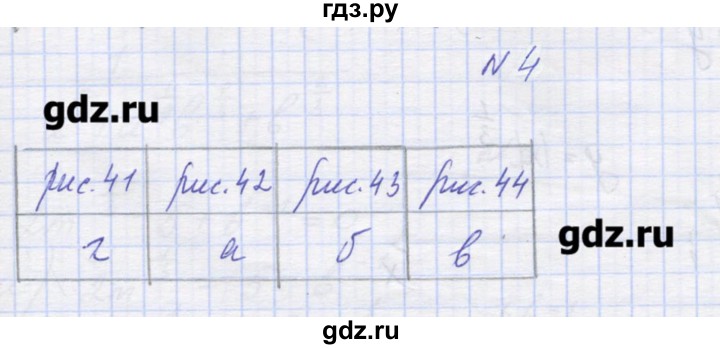 ГДЗ по алгебре 9 класс Звавич дидактические материалы  вариант 2 / С-16 - 4, Решебник 