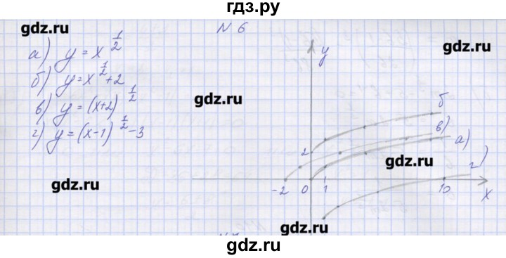 ГДЗ по алгебре 9 класс Звавич дидактические материалы  вариант 2 / С-16 - 6, Решебник 