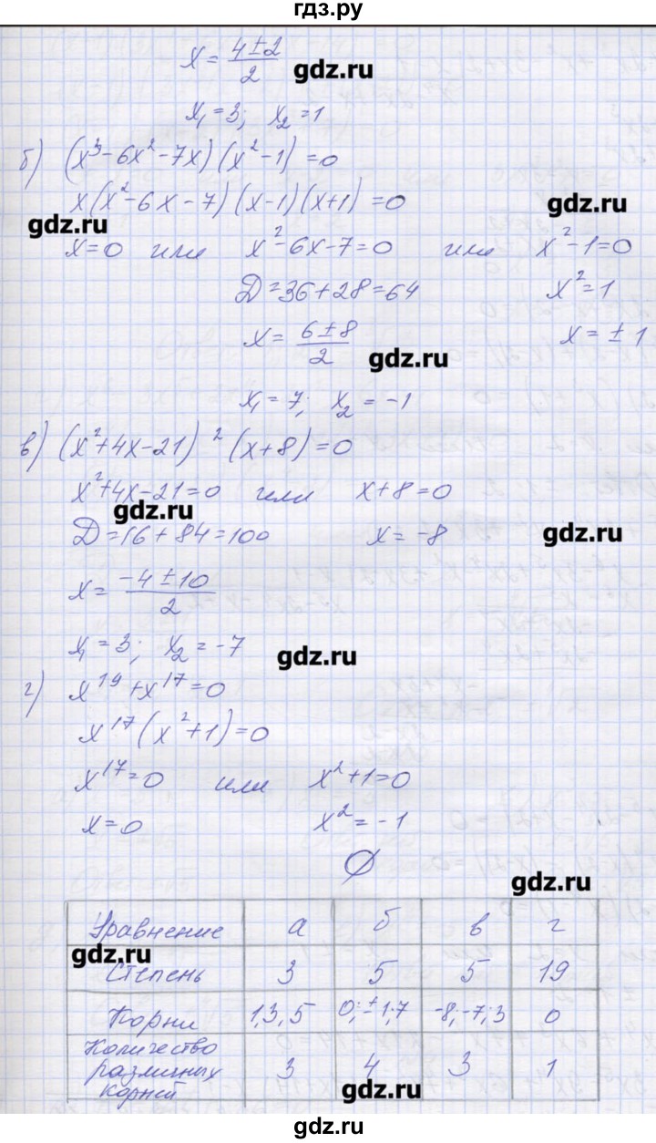 ГДЗ по алгебре 9 класс Звавич дидактические материалы  вариант 2 / С-17 - 1, Решебник 