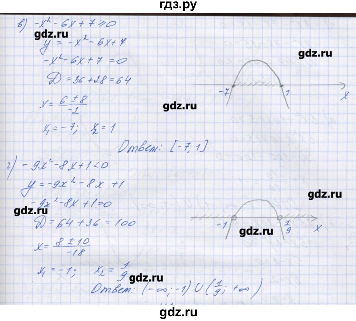 ГДЗ по алгебре 9 класс Звавич дидактические материалы  вариант 2 / С-19 - 2, Решебник 