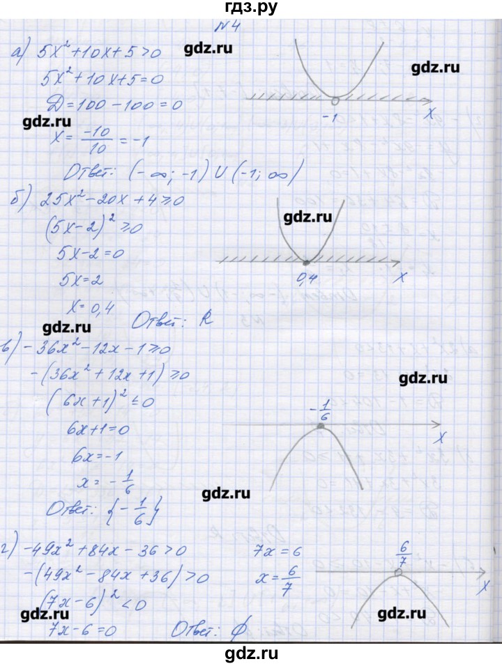 ГДЗ по алгебре 9 класс Звавич дидактические материалы  вариант 2 / С-19 - 4, Решебник 
