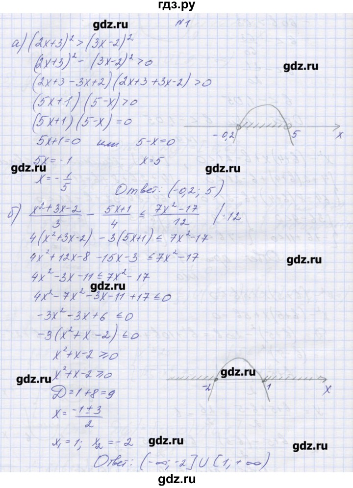 ГДЗ по алгебре 9 класс Звавич дидактические материалы  вариант 2 / С-20 - 1, Решебник 