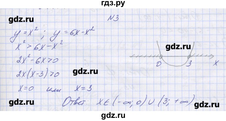 ГДЗ по алгебре 9 класс Звавич дидактические материалы  вариант 2 / С-20 - 3, Решебник 