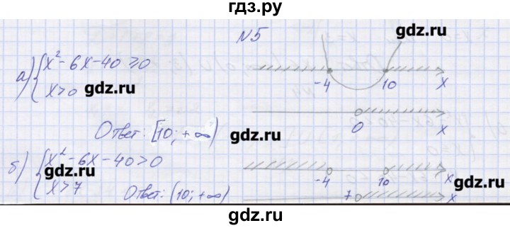 ГДЗ по алгебре 9 класс Звавич дидактические материалы  вариант 2 / С-20 - 5, Решебник 