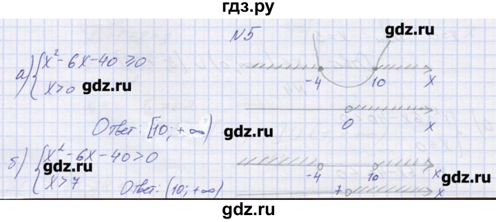 ГДЗ по алгебре 9 класс Звавич дидактические материалы (Макарычев)  вариант 2 / С-20 - 5, Решебник 