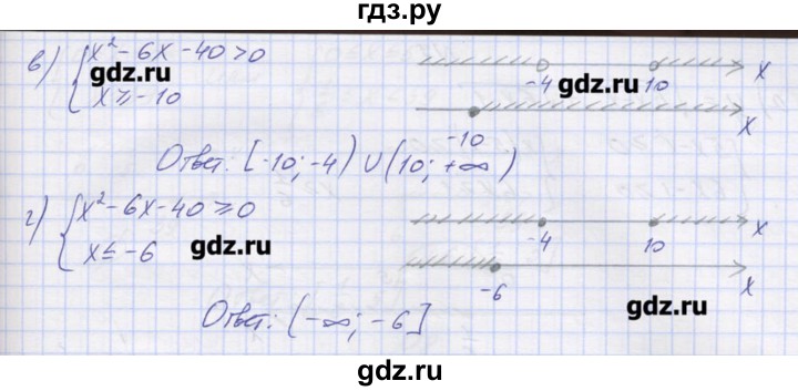 ГДЗ по алгебре 9 класс Звавич дидактические материалы (Макарычев)  вариант 2 / С-20 - 5, Решебник 