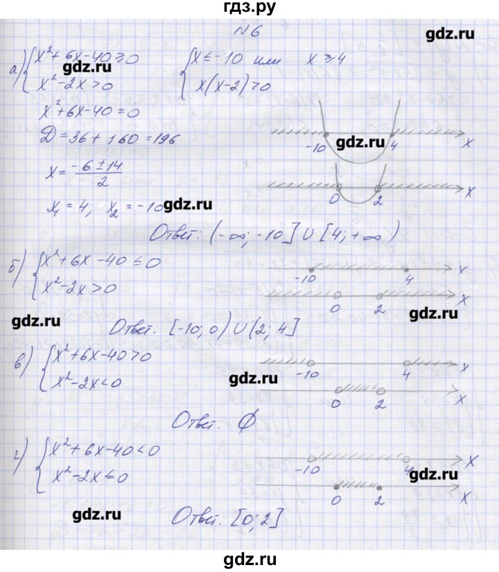 ГДЗ по алгебре 9 класс Звавич дидактические материалы  вариант 2 / С-20 - 6, Решебник 