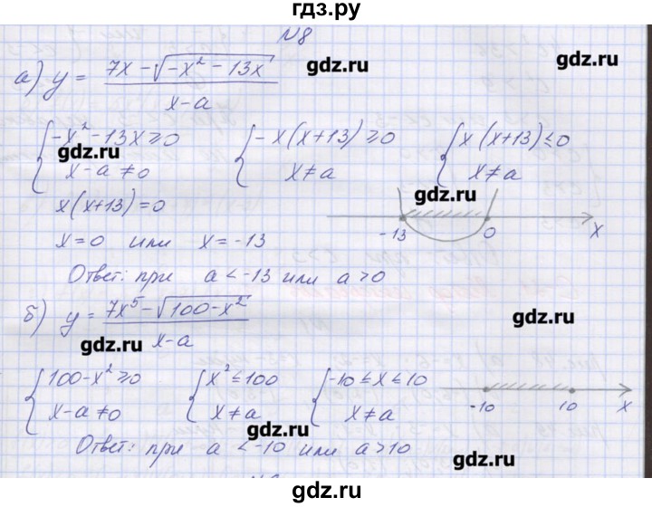ГДЗ по алгебре 9 класс Звавич дидактические материалы  вариант 2 / С-20 - 8, Решебник 