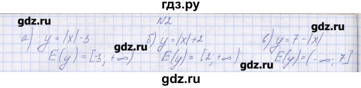ГДЗ по алгебре 9 класс Звавич дидактические материалы  вариант 2 / С-3 - 2, Решебник 