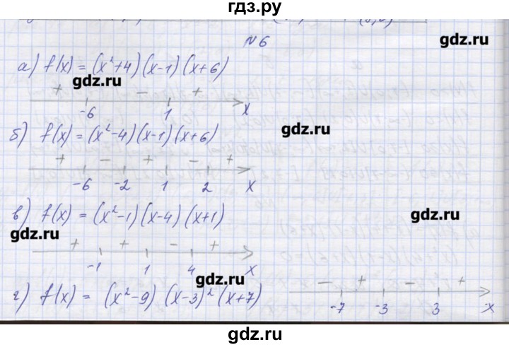 ГДЗ по алгебре 9 класс Звавич дидактические материалы  вариант 2 / С-21 - 6, Решебник 