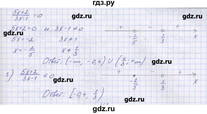 ГДЗ по алгебре 9 класс Звавич дидактические материалы  вариант 2 / С-22 - 1, Решебник 