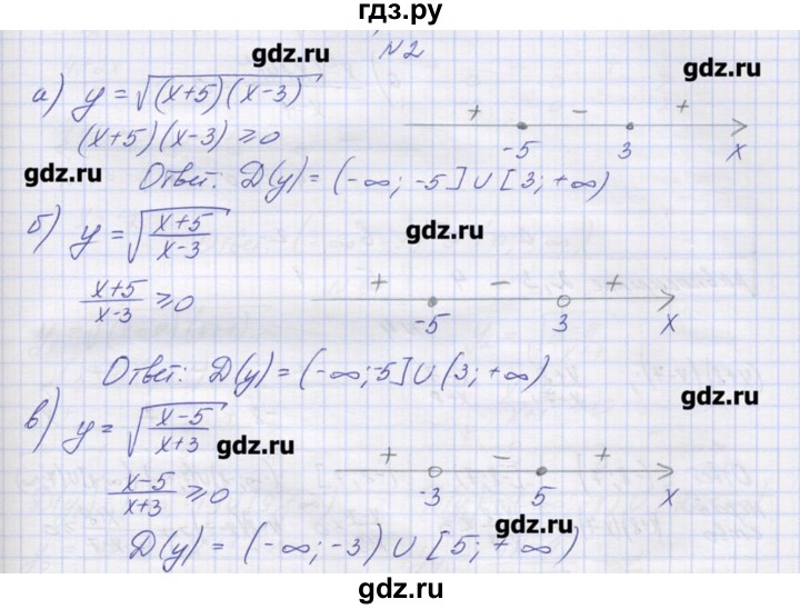 ГДЗ по алгебре 9 класс Звавич дидактические материалы  вариант 2 / С-22 - 2, Решебник 