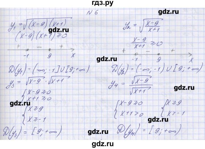ГДЗ по алгебре 9 класс Звавич дидактические материалы  вариант 2 / С-22 - 6, Решебник 