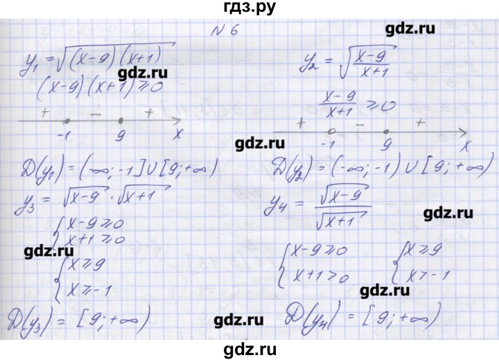 ГДЗ по алгебре 9 класс Звавич дидактические материалы (Макарычев)  вариант 2 / С-22 - 6, Решебник 